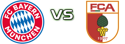 Bayern II - Augsburg II head to head game preview and prediction