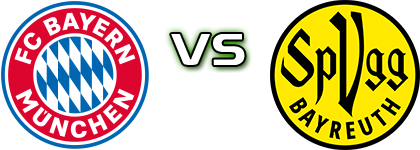 Bayern II - SpVgg Bayreuth Estatísticas e detalhes do jogo