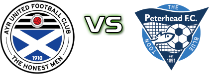 Ayr - Peterhead Statistiche e dettagli partita