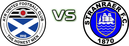 Ayr - Stranraer Statistiche e dettagli partita