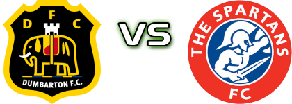 Dumbarton - The Spartans head to head game preview and prediction Dumbarton - The Spartans head to head game preview and prediction