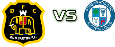 Dumbarton - Forfar head to head game preview and prediction