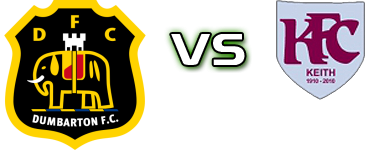 Dumbarton - Keith head to head game preview and prediction