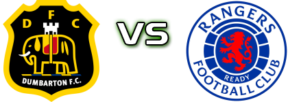 Dumbarton - Rangers B head to head game preview and prediction
