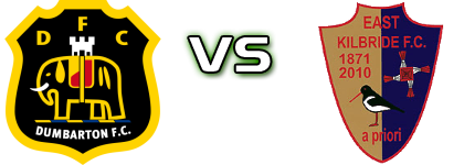 Dumbarton - East Kilbride Estatísticas e detalhes do jogo
