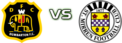 Dumbarton - St. Mirren B Estatísticas e detalhes do jogo