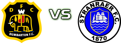 Dumbarton - Stranraer Spiel Prognosen und Statistiken