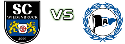 Wiedenbrück - Bielefeld Statistiche e dettagli partita Wiedenbrück - Bielefeld Statistiche e dettagli partita