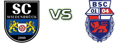 Wiedenbrück - Bonn head to head game preview and prediction