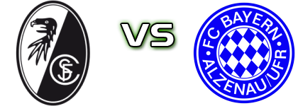 Freiburg II - Alzenau Estatísticas e detalhes do jogo