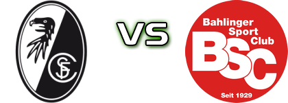 Freiburg II - Bahlingen head to head game preview and prediction