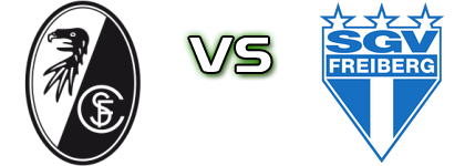 Freiburg II - Freiberg head to head game preview and prediction