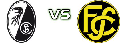 Freiburg II - Schaffhausen Spiel Prognosen und Statistiken
