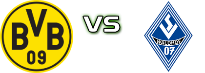 Dortmund II - Mannheim head to head game preview and prediction