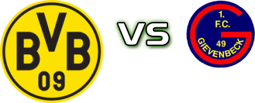 Dortmund II - Gievenbeck Detalji meca I statistika.