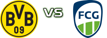 Dortmund II - Gütersloh Spiel Prognosen und Statistiken