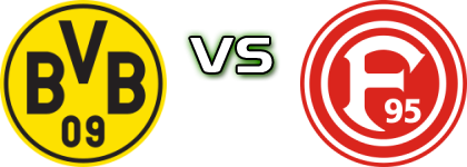 Dortmund II - Düsseldorf II Spiel Prognosen und Statistiken