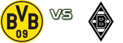 Dortmund II - Borussia M'gladbach II Detalji meca I statistika. Dortmund II - Borussia M'gladbach II Detalji meca I statistika.