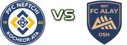 Neftchi Kochkor-Ata - Alay Spiel Prognosen und Statistiken