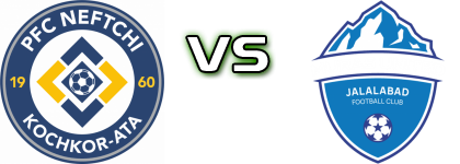 Neftchi Kochkor-Ata - Muras United Statistiche e dettagli partita Neftchi Kochkor-Ata - Muras United Statistiche e dettagli partita