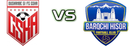 CSKA Dushanbe - FC Barkchi Spiel Prognosen und Statistiken
