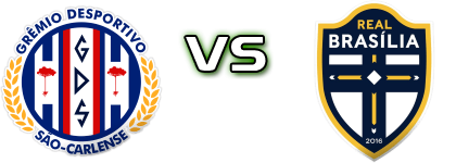 São-Carlense - Real Brasília детайли и статистика
