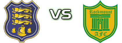 Waterford - Rockmount детайли и статистика