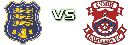 Waterford - Cobh Ramblers детайли и статистика