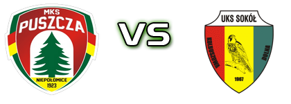 Puszcza - Sokół (KD) detalji utakmice i statistika