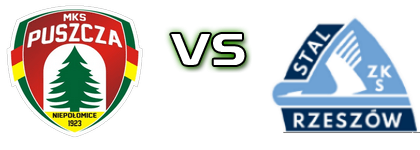 Puszcza - Stal Rzeszów head to head game preview and prediction