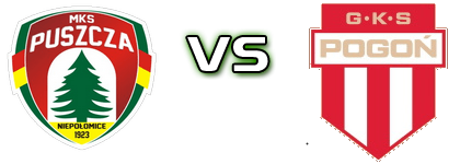Puszcza - Pogoń G. M. Estatísticas e detalhes do jogo
