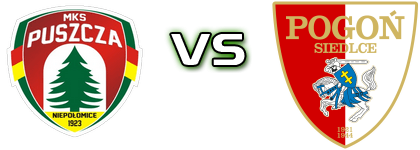 Puszcza - Pogoń Siedlce head to head game preview and prediction