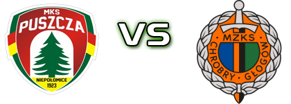 Puszcza - Chrobry Głogów head to head game preview and prediction Puszcza - Chrobry Głogów head to head game preview and prediction