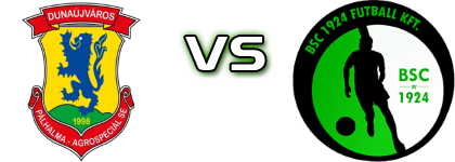 Dunaújváros - Budaörs Detalles y estadisticas