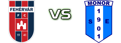 Fehérvár FC - Monor head to head game preview and prediction Fehérvár FC - Monor head to head game preview and prediction
