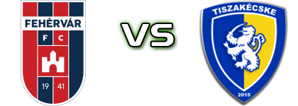 Fehérvár FC - Tiszakécskei LC head to head game preview and prediction