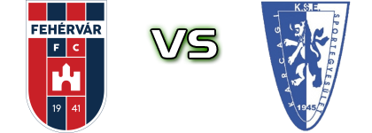 Fehérvár FC - Karcagi SE детайли и статистика
