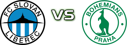 Slovan Liberec - Bohemians head to head game preview and prediction