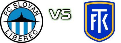 Slovan Liberec - Teplice Statistiche e dettagli partita