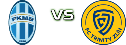 Mladá Boleslav - Trinity Zlín Statistiche e dettagli partita