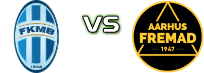 Mladá Boleslav - Aarhus Fr Estatísticas e detalhes do jogo