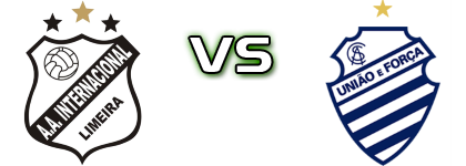 Inter de Limeira - CSA Detalji meca I statistika.