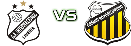 Inter de Limeira - Novorizontino head to head game preview and prediction Inter de Limeira - Novorizontino head to head game preview and prediction