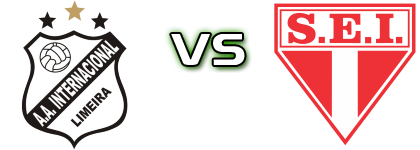 Inter de Limeira - Itapirense SP U20 detalji utakmice i statistika Inter de Limeira - Itapirense SP U20 detalji utakmice i statistika