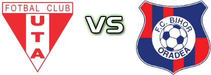UTA Arad - Bihor Statistiche e dettagli partita