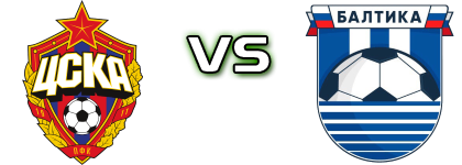 CSKA - Baltika детайли и статистика CSKA - Baltika детайли и статистика