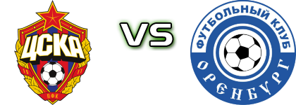 CSKA - Orenburg Detalles y estadisticas