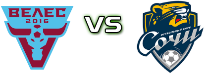 Veles - Sochi head to head game preview and prediction