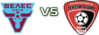 Veles - Tekstilshchik head to head game preview and prediction