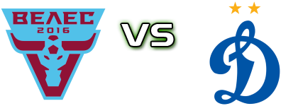 Veles - Dynamo 2 Estatísticas e detalhes do jogo Veles - Dynamo 2 Estatísticas e detalhes do jogo